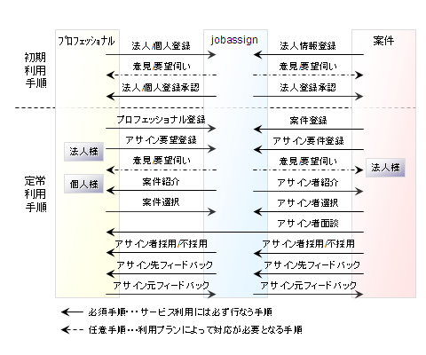 T[rXp菇